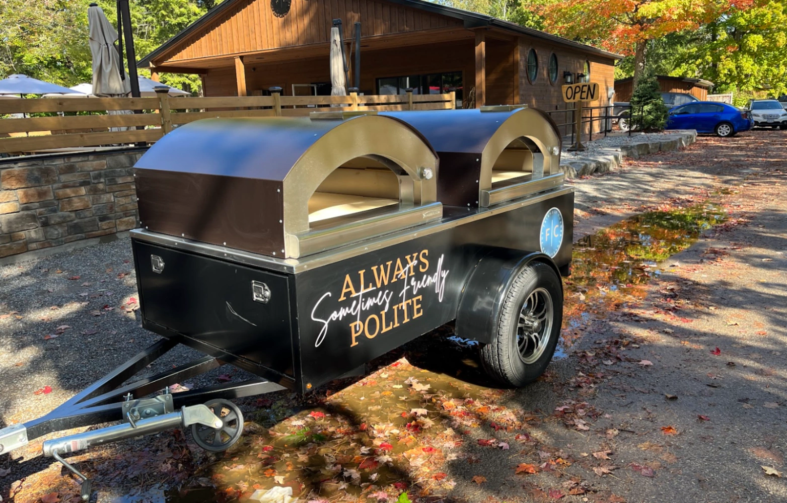 Always Sometimes Polite